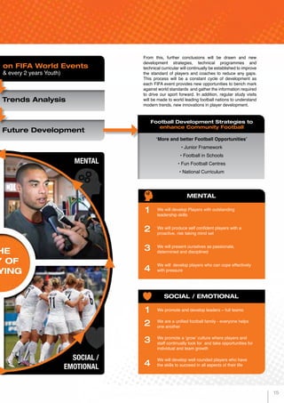 MENTAL
SOCIAL /
EMOTIONAL
We promote and develop leaders – full teams
We are a unified football family - everyone helps
one another
We promote a ‘grow’ culture where players and
staff continually look for and take opportunities for
individual and team growth
We will develop well rounded players who have
the skills to succeed in all aspects of their life
We will develop Players with outstanding
leadership skills
We will produce self confident players with a
proactive, risk taking mind set
We will present ourselves as passionate,
determined and disciplined
We will develop players who can cope effectively
with pressure
1
2
3
4
1
2
3
4
SOCIAL / EMOTIONAL
MENTAL
‘More and better Football Opportunities’
• Junior Framework
• Football in Schools
• Fun Football Centres
• National Curriculum
Football Development Strategies to
enhance Community Football
HE
Y OF
YING
on FIFA World Events
& every 2 years Youth)
Trends Analysis
Future Development
From this, further conclusions will be drawn and new
development strategies, technical programmes and
technical curricular will continually be established to improve
the standard of players and coaches to reduce any gaps.
This process will be a constant cycle of development as
each FIFA event provides new opportunities to bench mark
against world standards and gather the information required
to drive our sport forward. In addition, regular study visits
will be made to world leading football nations to understand
modern trends, new innovations in player development.
15
 