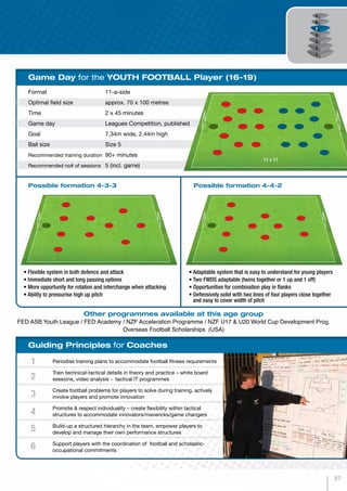 Format	11-a-side
Optimal field size 	 approx. 70 x 100 metres
Time	 2 x 45 minutes
Game day	 Leagues Competition, published
Goal	 7.34m wide, 2.44m high
Ball size	 Size 5
Recommended training duration	 90+ minutes
Recommended no# of sessions	 5 (incl. game)
Game Day for the YOUTH FOOTBALL Player (16-19)
Guiding Principles for Coaches
Other programmes available at this age group
FED ASB Youth League / FED Academy / NZF Acceleration Programme / NZF U17 & U20 World Cup Development Prog.
Overseas Football Scholarships (USA)
Periodise training plans to accommodate football fitness requirements
Train technical-tactical details in theory and practice – white board
sessions, video analysis - tactical IT programmes
Create football problems for players to solve during training, actively
involve players and promote innovation
Promote & respect individuality – create flexibility within tactical
structures to accommodate innovators/mavericks/game changers
Build-up a structured hierarchy in the team, empower players to
develop and manage their own performance structures
Support players with the coordination of football and scholastic-
occupational commitments
1
2
3
4
5
6
11 v 11
Possible formation 4-3-3 Possible formation 4-4-2
• Flexible system in both defence and attack
• Immediate short and long passing options
• More opportunity for rotation and interchange when attacking
• Ability to pressurise high up pitch
• Adaptable system that is easy to understand for young players
• Two FWDS adaptable (twins together or 1 up and 1 off)
• Opportunities for combination play in flanks
• Defensively solid with two lines of four players close together
and easy to cover width of pitch
37
 