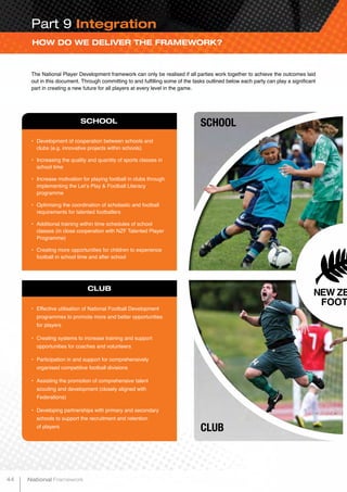 SCHOOL
CLUB
Part 9 Integration
The National Player Development framework can only be realised if all parties work together to achieve the outcomes laid
out in this document. Through committing to and fulfilling some of the tasks outlined below each party can play a significant
part in creating a new future for all players at every level in the game.
•	 Development of cooperation between schools and
clubs (e.g. innovative projects within schools)
• 	Increasing the quality and quantity of sports classes in
school time
• 	Increase motivation for playing football in clubs through
implementing the Let’s Play & Football Literacy
programme
• 	Optimising the coordination of scholastic and football
requirements for talented footballers
• 	Additional training within time schedules of school
classes (in close cooperation with NZF Talented Player
Programme)
• 	Creating more opportunities for children to experience
football in school time and after school
• 	Effective utilisation of National Football Development
programmes to promote more and better opportunities
for players
• 	Creating systems to increase training and support
opportunities for coaches and volunteers
• 	Participation in and support for comprehensively
organised competitive football divisions
• 	Assisting the promotion of comprehensive talent
scouting and development (closely aligned with
Federations)
• 	Developing partnerships with primary and secondary
schools to support the recruitment and retention
of players
HOW DO WE DELIVER THE FRAMEWORK?
CLUB
SCHOOL
44 National Framework
 
