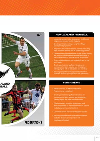 NZF
FEDERATIONS
•	 Leadership function in the development of all football
programmes at every level in the game
•	 Creating and implementing a Long Term Player
Development programme
•	 Integration of current world’s best practice and cutting
edge academic research into all football programmes
•	 Development and implementation of high quality training
and support programmes for all those responsible for
the implementation of national football programmes
•	 Ensuring National teams can consistently win on the
world stage
•	 Creating and optimising efficient structures for
comprehensive talent scouting and development
(closely aligned with all federations and providers)
•	 Securing comprehensively organised competitive
football in divisions (in cooperation with federations)
• 	Effective delivery of all National Football
Programmes at a local level
• 	Creating and optimising efficient structures for
comprehensive talent scouting and development
(closely aligned with New Zealand Football)
• 	Effective delivery of training programmes to all
those responsible for the implementation of national
football programmes on a local level
• 	Consistent service provision and support to clubs
• 	Securing comprehensively organised competitive
football in divisions (in cooperation with
New Zealand Football)
FEDERATIONS
NEW ZEALAND FOOTBALL
45
 