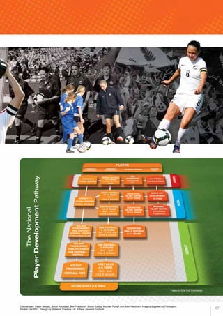 Editorial staff: Cesar Meylan, Johan Koutstaal, Bev Priestman, Simon Eaddy, Michael Rumpf and John Herdman. Imagery supplied by Photosport.
Printed Feb 2011. Design by Sidekick Creative Ltd. © New Zealand Football.
TheNational
PlayerDevelopmentPathway
* refers to Girls Only Framework
47
 
