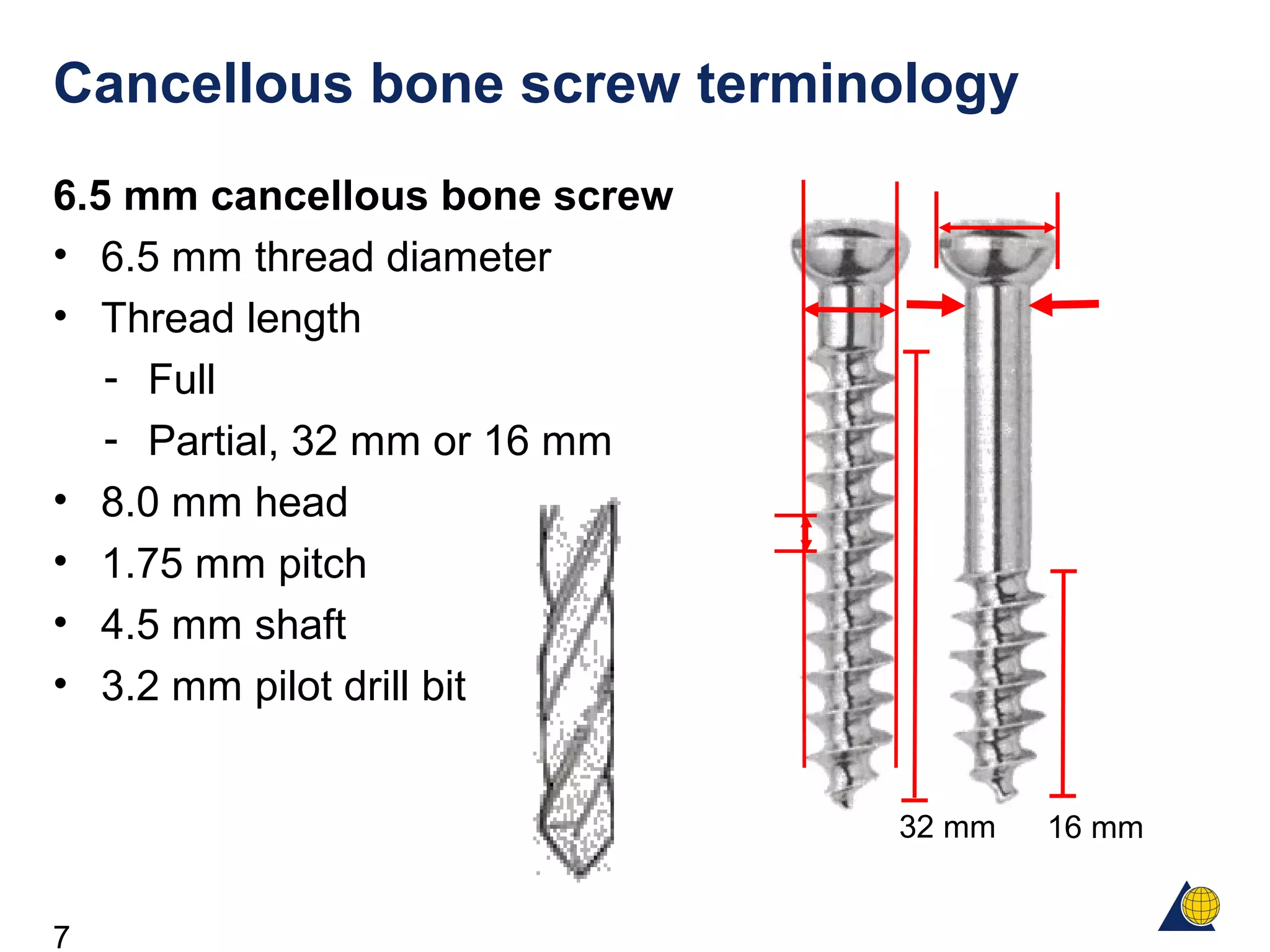7
Cancellous bone screw terminology
6.5 mm cancellous bone screw
• 6.5 mm thread diameter
• Thread length
- Full
- Partial, 32 mm or 16 mm
• 8.0 mm head
• 1.75 mm pitch
• 4.5 mm shaft
• 3.2 mm pilot drill bit
32 mm 16 mm
 