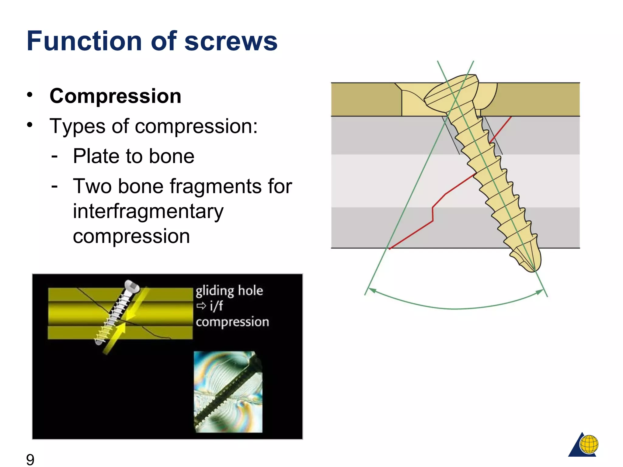 9
Function of screws
• Compression
• Types of compression:
- Plate to bone
- Two bone fragments for
interfragmentary
compression
 