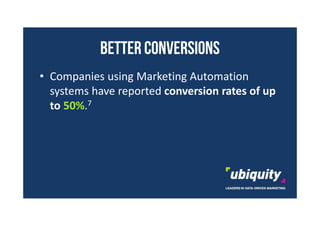 BETTER CONVERSIONS
• Companies using Marketing Automation
systems have reported conversion rates of up
to 50%.7
 