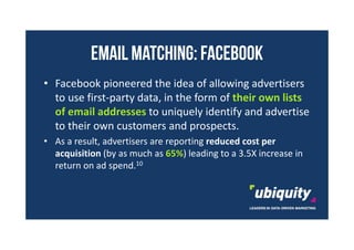 EMAIL MATCHING: FACEBOOK
• Facebook pioneered the idea of allowing advertisers
to use first-party data, in the form of the...