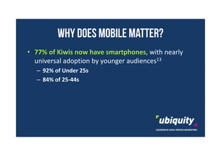 WHY DOES MOBILE MATTER?
• 77% of Kiwis now have smartphones, with nearly
universal adoption by younger audiences13
– 92% o...