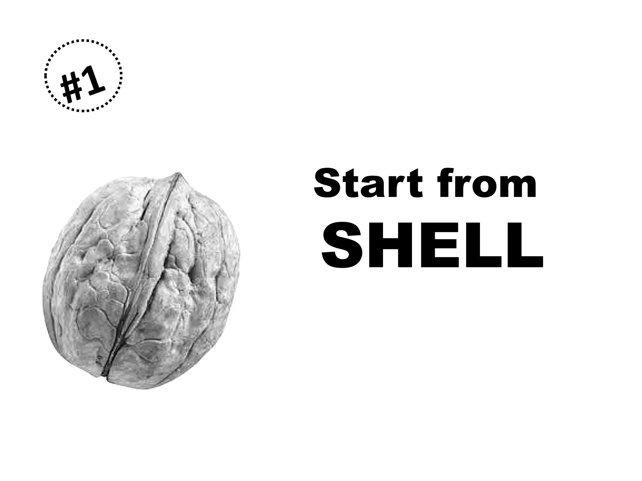 Start from
SHELL
#1