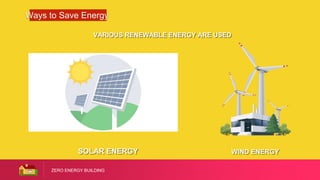 ZERO ENERGY BUILDING
Ways to Save Energy
SOLAR ENERGY WIND ENERGY
VARIOUS RENEWABLE ENERGY ARE USED
 