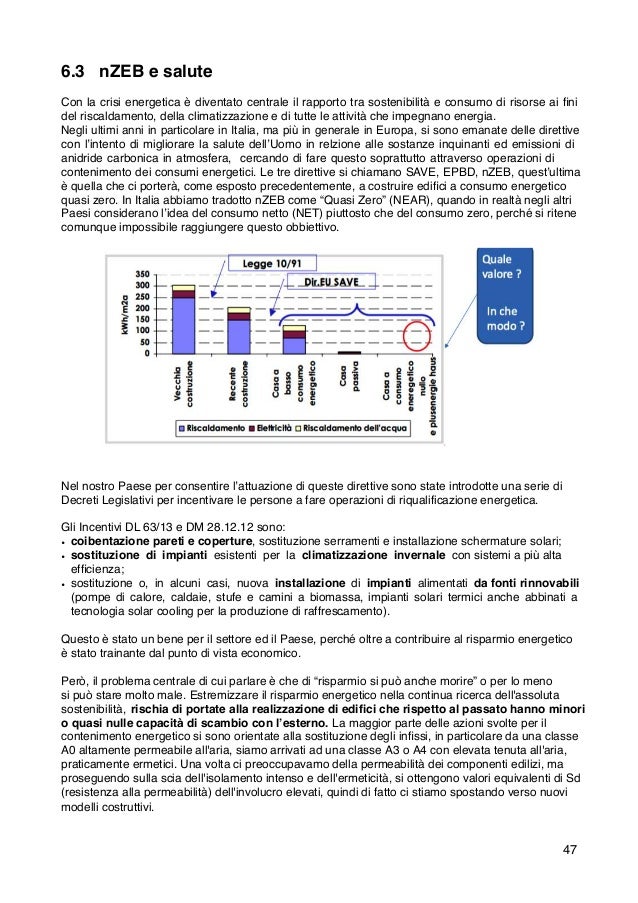 Case a risparmio energetico e salute Legge 10 risparmio energetico