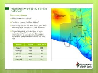 Proprietary Merged 3D Seismic
Database
Reprocessed datasets
 Combined five 3D surveys
 Total area covered (full fold) 555 km2
 Processing includes pre-stack merge, post-stack
time migration, and pre-stack time migration
 Greater geological understanding of basin
reduces drilling risk by providing consistent
interpretation of seismic anomalies and the
correlation with production success and pool
size
Volume Vintage Area (km2)
Kapuni 1989 305
Waihapa 1989 43
Eltham 2002 20
Brecon 2006 74
Rotokare 2012 110
ELTHAM ALTON
WAIHAPA
NGAERE
TARIKI
13
 