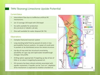 TWN Tikorangi Limestone Upside Potential
Current Status
• Intermittent flow due to ineffective artificial lift
mechanisms.
• Jan 15 average 105 bopd with 256 bwpd
• Six wells available for production
(N-1,N-2A,N-3,T-2B,WH-1,W-6A)
• One well available for water disposal (W-7A)
Observations
• Complex fractured reservoir system
• Long standing belief that by-passed oil exists in low
permeability fracture systems. Un-swept oil could exist
in pockets or be distributed across the whole structure.
• Up-dip oil may exist but structural uncertainty,
possibility of a gas cap and rapid water breakthrough
changes risk profile.
• Drilling option appropriate if targeting up-dip oil but of
little or no value in targeting by-passed oil.
• Oil recovery has been almost entirely associated with
aquifer movement. If aquifer can be “out run”, depletion
drive mechanism is expected to mobilize stranded oil.
20
 