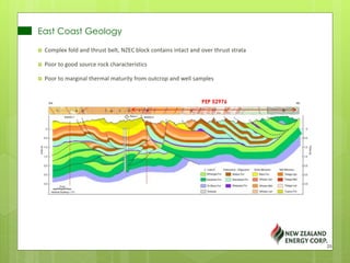 East Coast Geology
 Complex fold and thrust belt, NZEC block contains intact and over thrust strata
 Poor to good source rock characteristics
 Poor to marginal thermal maturity from outcrop and well samples
PEP 52976
25
 