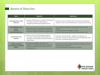 Board of Directors
Name Expertise Experience
John Greig, M.Sc, P.Geo
Chairman
• Founder and financier of numerous mining and
oil and gas companies. Specializing in
recognizing undervalued geological assets
• Founder, Director & Officer Sutton Resources, Cumberland
Resources Ltd., Eurozinc Mining Corp., Crown Resources Corp.
David Robinson, B.A,
G.C.M
Director,
Chief Executive Officer
• More than 20 years management experience
in the oil and gas industry across commercial,
operations, health and safety and governance.
• CEO, Petroleum Exploration & Production Assoc. of New
Zealand
• Commercial General Manager, Z Energy
• Director, other downstream commercial positions, Shell
John Proust, C.Dir
Director
• Proven track record of building companies
from grass roots to advanced development.
Specializes in identifying undervalued assets on
a global basis
• Chairman, Director & CEO, Southern Arc Minerals Inc.
• Chairman, Director & Interim CEO, Eagle Hill Exploration Corp.
• Chairman, Canada Energy Partners Inc.
Hamish Campbell,
B.Sc (Geology), FAusIMM
Director
• Professional geologist with 30 years of
experience managing exploration programs,
evaluation and assessment of joint ventures
and acquisitions
• Director of a number of New Zealand limited liability mineral
and petroleum companies
• Principal Indonesian mining service company
26
 