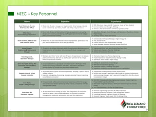 NZEC – Key Personnel
Name Expertise Experience
David Robinson, Director,
Chief Executive Officer
• More than 20 years management experience in the oil and gas industry
across commercial, operations, health and safety and governance.
• CEO, Petroleum Exploration & Production Assoc. of New Zealand
• Commercial General Manager, Z Energy
• Director, other downstream commercial positions, Shell
Mike Oakes,
General Manager Operations
• More than 30 years of international oil and gas experience overseeing
design, commissioning and start up, staffing and operation of oil and gas
fields and production facilities
• Operations Manager, Asset Manager and Operational Excellence Advisor,
Origin Energy
• Technical Advisor, Total E&P Borneo
Derek Gardiner, MBS CA ACIS
Chief Financial Officer
• More than 25 years international financial management, governance and
joint venture experience in the oil and gas industry.
• Commercial and Finance Manager, Origin Energy, NZ
• CFO, Austral Pacific
• Finance Director, Shell Development Australia
• Senior Manager Business Planning, Sarawak Shell Bhd
Stewart Angelo,
Engineering & Maintenance
Manager
• 25 years in oil and gas midstream assets focused around development and
implementation of procedures and processes for asset management
systems
• Engineering Officer with New Zealand Merchant Navy
• Maintenance Engineer, Fletcher Challenge
• Director of Productive Maintenance
Peter Kingsnorth,
Operations Manager
• Mechanic and Fitter Turner with over 25 years of experience in oil and gas
plant commissioning and start up, staffing and operation of oil and gas
fields and production facilities
• Mechanical Supervisor, Fitzroy Engineering
• Project Operations Lead, Ahuroa Gas Storage Facility
• Operations Team Leader, Origin Energy
Simon Ward, BSc (Hons), PhD
Geoscience and Compliance
Manager
• 13 years experience as geological consultant based in Wellington New
Zealand, and 4 years experience with NZEC. Specialist in petroleum
geology related to Taranaki and other New Zealand basins
• Drilling risk assessment and well design
• Well site and operations geology
• Production analysis, modeling and report
• Regulatory compliance and Resource Consent applications
Newton Cockerill, B.Com
Financial Controller
• Accountant with 20 years of finance experience, including 7 years in the oil
and gas industry
• Expertise in budgeting, forecasting, strategic planning, financial reporting,
consolidation and control
• Progressively senior positions within private sector
• Recent roles include 5 years with Origin Energy as Business Performance
and Accounting Manager, and 5 years with Orange Plc in the UK as Senior
Consolidation Analyst
Jason Rowe,
Health & Safety Manager
• 13 years health, safety and environmental experience within the oil, gas
and construction industry advancing safety cultures, compliance and HSE
management systems
• HSE CNPC Chuanqing Drilling Engineering Company - Kapuni Tight Gas
Project (STOS) and Cheal C (TAG)
• HSE Kaefer Integrated Services – NP Power Station Project for Contact
Energy
• HSE Chain Resources – Drilling for Origin Energy
David Hoke, BSc
Petroleum Engineer
• 38 years experience working for major and independent oil companies
around the world. Most recent experience has focused on reservoir
management, production optimization and new filed exploration
• Reservoir Engineering Specialist BP (ARCO Indonesia)
• Reservoir/Production Engineer, Swift Energy New Zealand
• Consulting Reservoir Engineer Murphy Oil Malaysia
• Reservoir Engineer Team Leader ROC Oil Beijing China
27
 