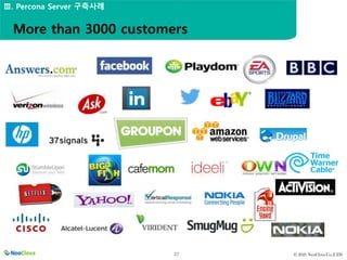 © 2021 NeoClova Co.,LTD
27
More than 3000 customers
Ⅲ. Percona Server 구축사례
 