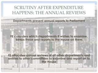 SCRUTINY AFTER EXPENDITURE
HAPPENS: THE ANNUAL REVIEWS
Departments present annual reports to Parliament
FE considers which departments it wishes to examine,
keeps these and reports to the House on them
FE allocates annual reviews of all other departments and
entities to other committees to examine and report on to
the House
 