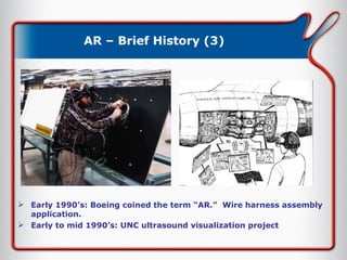 AR – Brief History (3) Early 1990’s: Boeing coined the term “AR.”  Wire harness assembly application. Early to mid 1990’s: UNC ultrasound visualization project 