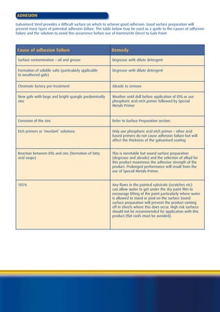 ADHESION
Galvanised Steel provides a difficult surface on which to achieve good adhesion. Good surface preparation will
prevent most types of potential adhesion failure. The table below may be used as a guide to the causes of adhesion
failure and the solution to avoid this occurrence before use of Hammerite Direct to Galv Paint:



 Cause of adhesion failure                                Remedy

 Surface contamination – oil and grease                   Degrease with dilute detergent

 Formation of soluble salts (particularly applicable      Degrease with dilute detergent
 to weathered galv)


 Chromate factory pre-treatment                           Abrade to remove

 New galv with large and bright spangle predominatly      Weather until dull before application of DTG or use
 zinc                                                     phosphoric acid etch primer followed by Special
                                                          Metals Primer



 Corrosion of the zinc                                    Refer to Surface Preparation section.

 Etch primers or ‘mordant’ solutions                      Only use phosphoric acid etch primer – other acid
                                                          based primers do not cause adhesion failure but will
                                                          affect the thickness of the galvanised coating


 Reaction between DTG and zinc (formation of fatty        This is inevitable but sound surface preparation
 acid soaps)                                              (degrease and abrade) and the selection of alkyd for
                                                          this product maximises the adhesive strength of the
                                                          product. Prolonged performance will result from the
                                                          use of Special Metals Primer.


 105%                                                     Any flaws in the painted substrate (scratches etc)
                                                          can allow water to get under the dry paint film to
                                                          encourage lifting of the paint particularly where water
                                                          is allowed to stand or pool on the surface Sound
                                                          surface preparation will prevent the product coming
                                                          off in sheets where this does occur. High risk surfaces
                                                          should not be recommended for application with this
                                                          product (flat roofs must be avoided).
 