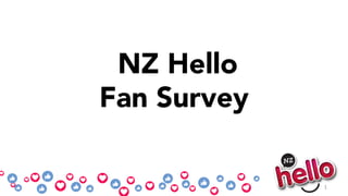 1
NZ Hello
Fan Survey
 