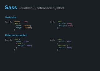 Variables
$width: 1rem;
.foo {
width: $width;
height: $width;
}
SCSS .foo {
width: 1rem;
height: 1rem;
}
CSS
Referencesymbol
.foo {
color: #f00;
&.bar {
height: #000;
}
}
SCSS .foo {
color: #f00;
}
.foo.bar {
color: #000;
}
CSS
Sassvariables&referencesymbol
 