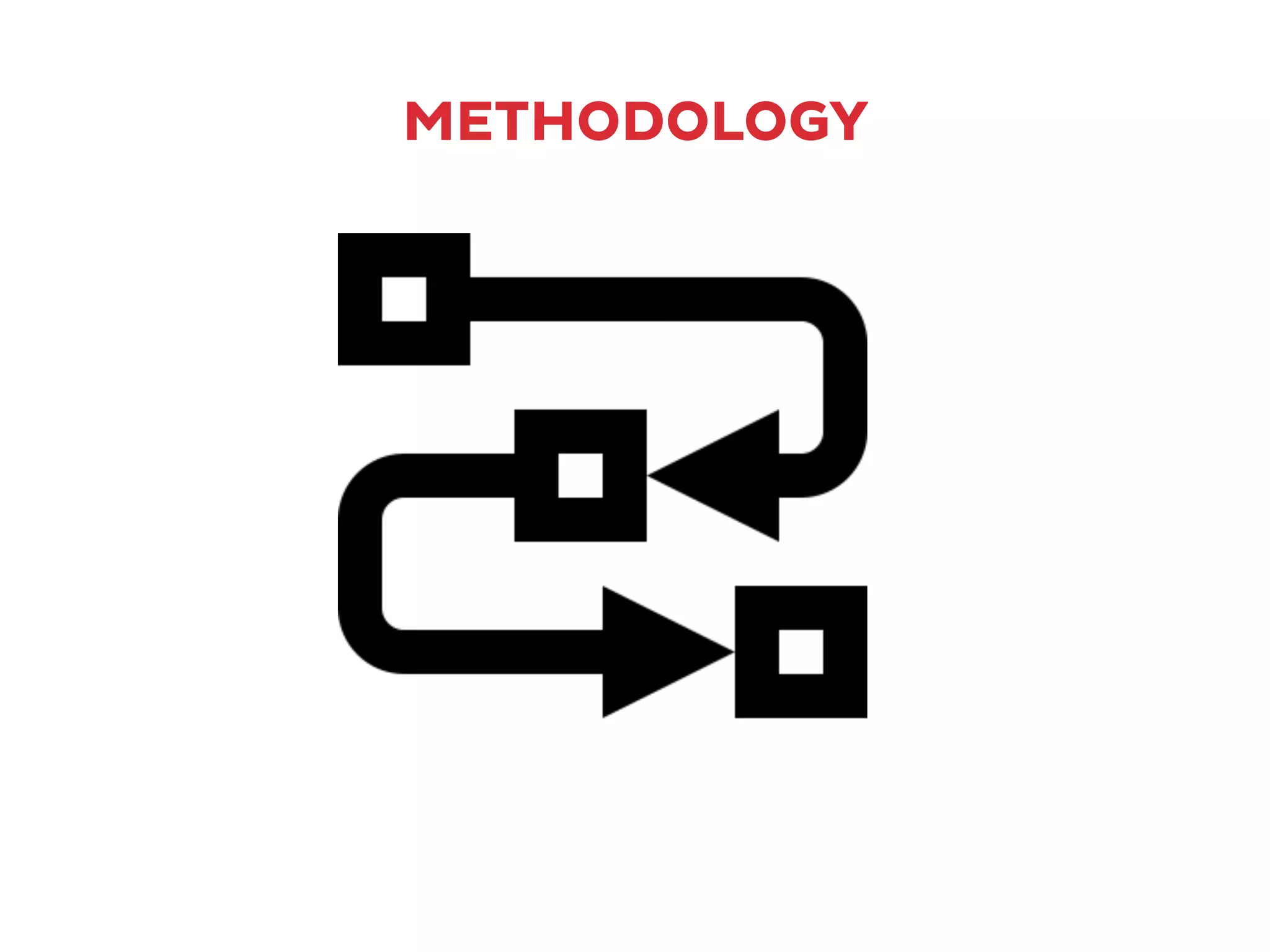 METHODOLOGY
 
