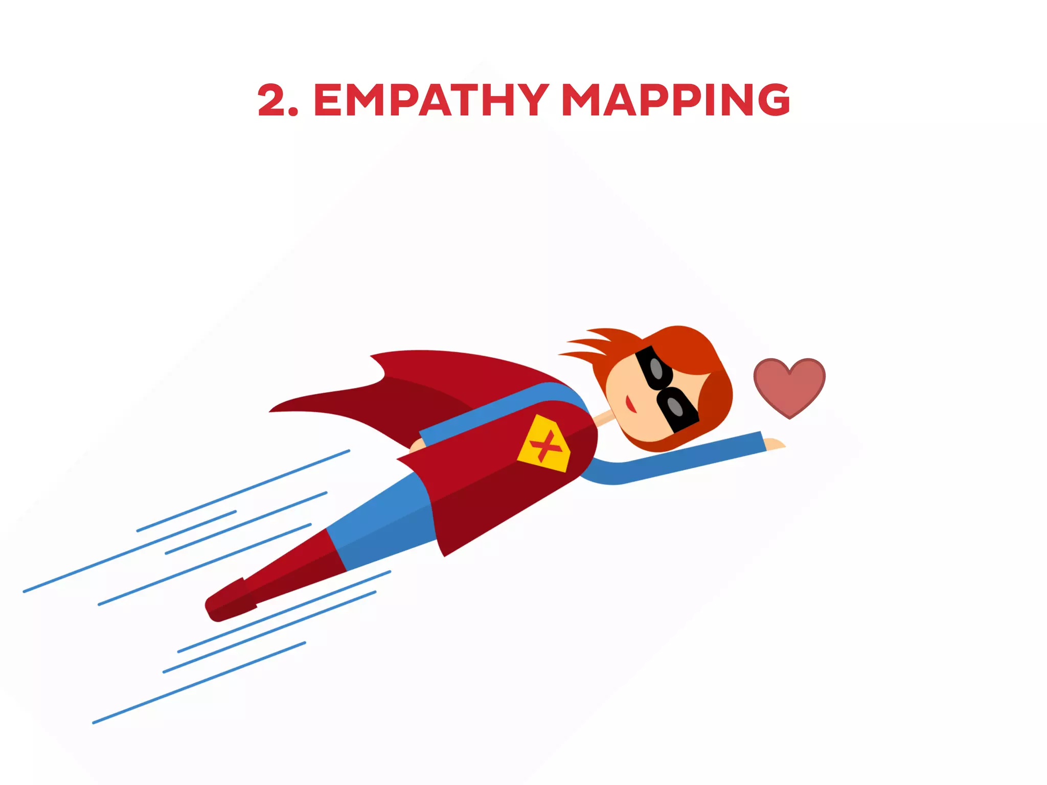 2. EMPATHY MAPPING
 
