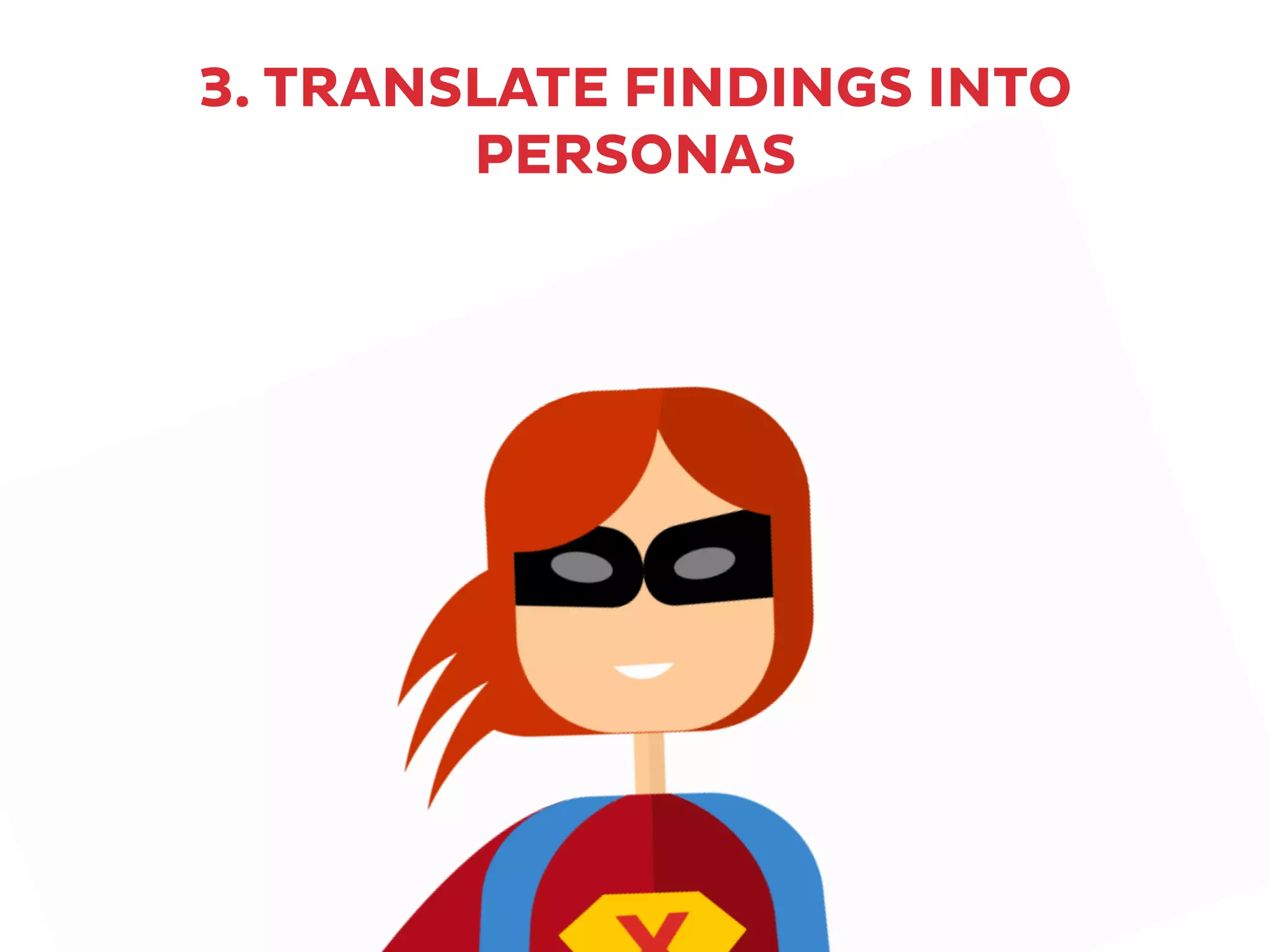 3. TRANSLATE FINDINGS INTO
PERSONAS
 