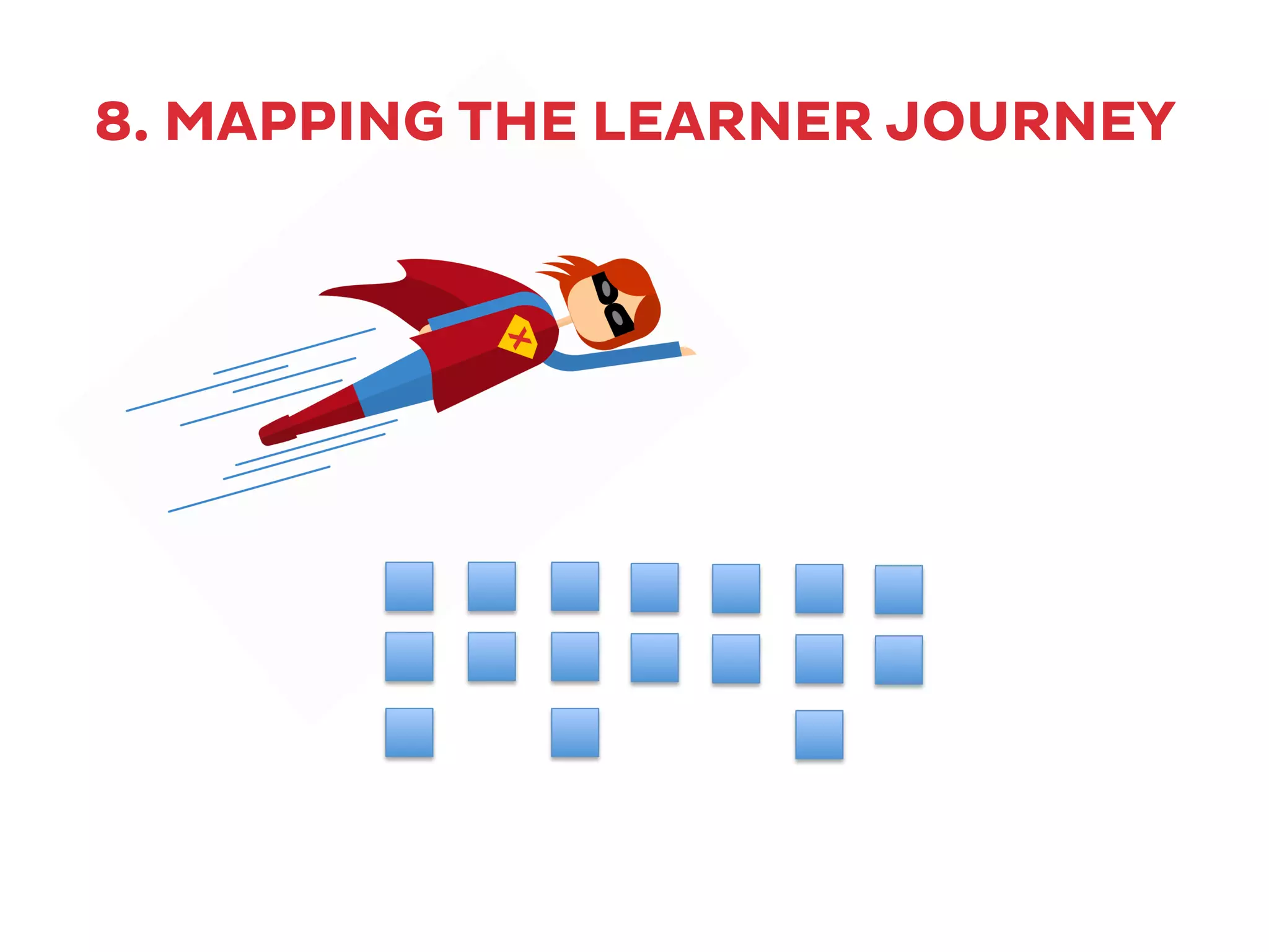 8. MAPPING THE LEARNER JOURNEY
 
