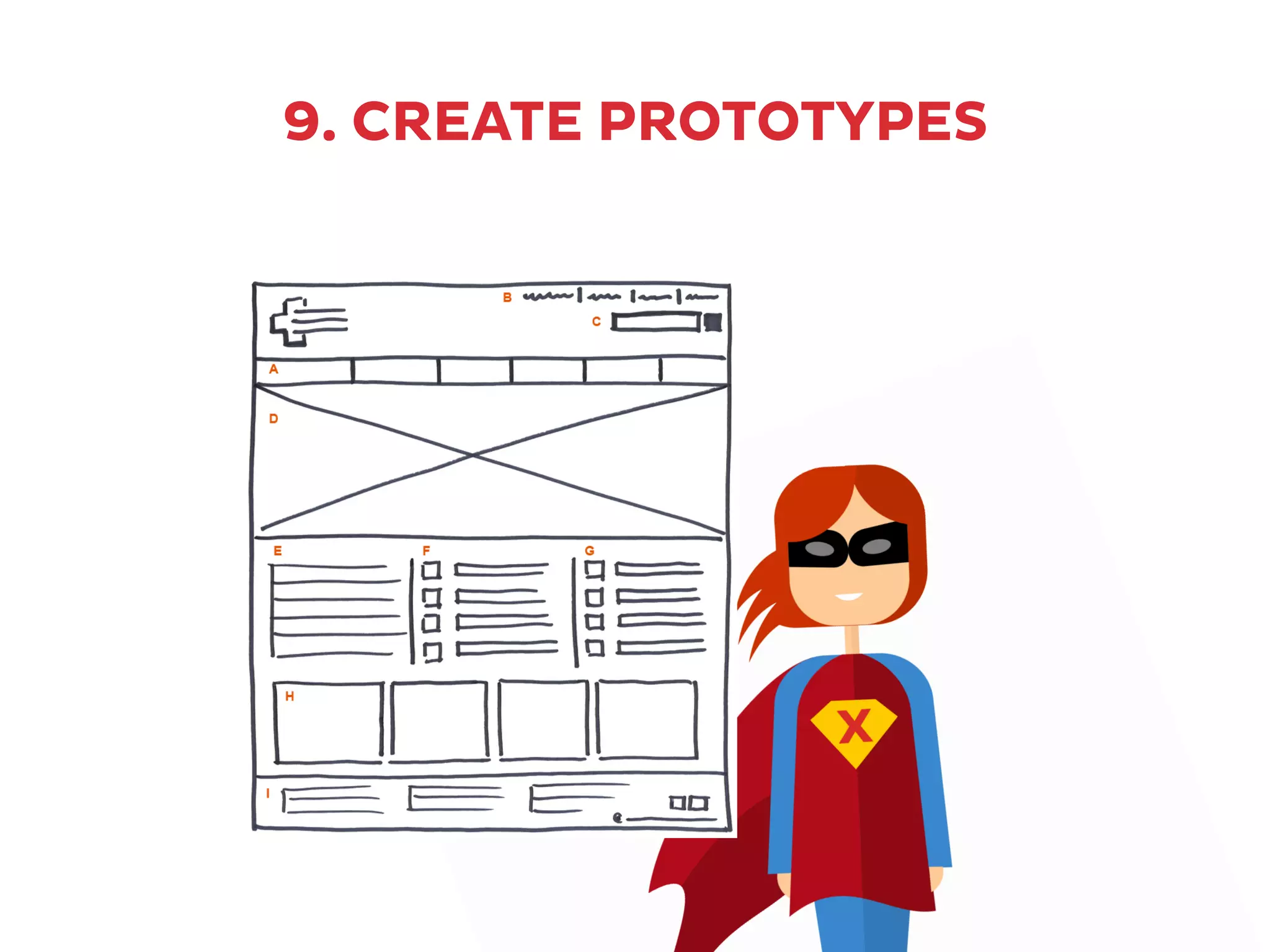9. CREATE PROTOTYPES
 
