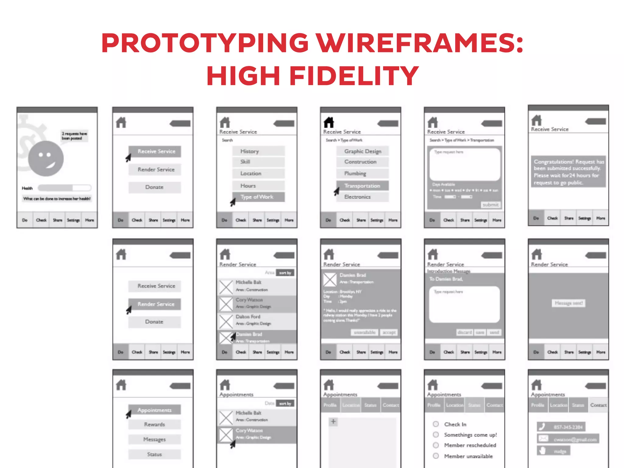 PROTOTYPING WIREFRAMES:
HIGH FIDELITY
 