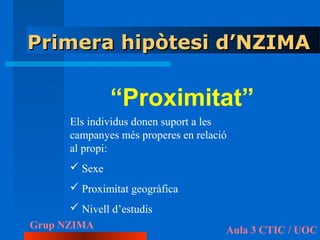 Primera hipòtesi d’NZIMA

               “Proximitat”
      Els individus donen suport a les
      campanyes més properes en relació
      al propi:
       Sexe
       Proximitat geogràfica
       Nivell d’estudis
Grup NZIMA                            Aula 3 CTIC / UOC
 