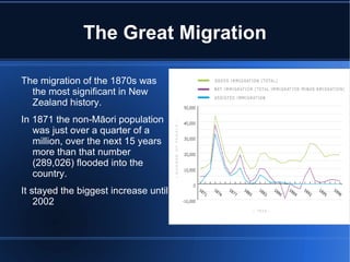 A lot also escaped from the convict country of Australia 
