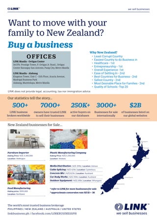 Want to move with your
family to New Zealand?
Buy a business
The world’s most trusted business brokerage
PHILIPPINES / NEW ZEALAND / AUSTRALIA / UNITED STATES
linkbusiness.ph / facebook.com/LINKBUSINESSPH
Furniture Importer
Asking Price: NZ$ 3,300,000
Location: Wellington
Food Manufacturing
Asking price: $555,000
Location: Northland
Plastic Manufacturing Company
Asking Price: NZ$ 1,350,000
Location: Waikato
500+ 3000+7000+ 250K+ $2B
LINK business
brokers worldwide
Businesses for sale
internationally
owners have trusted LINK
to sell their businesses
active buyers on
our databases
of businesses listed on
our global websites
Our statistics tell the story...
Media Distribution | NZ$ 205k | Location: Various
Cable Splicing | NZ$ 425k | Location: Canterbury
Concrete Mix | NZ$ 622k | Location: Auckland
Car Body Works | NZ$ 350k | Location: Auckland
Outdoor Equipment | NZ$ 200k | Location: Whangarei
OFFICES
LINK Manila - Ortigas Center
3rd Flr. Prestige Tower, F. Ortigas Jr. Road., Ortigas
Center Barangay San Antonio, Pasig City, Metro Manila
LINK Manila - Alabang
Kingston Tower, Unit C - 11th Floor, Acacia Avenue,
Madrigal Business Park
Alabang, Muntinlupa, Metro Manila
LINK does not provide legal, accounting, tax nor immigration advice
Why New Zealand?
•	 Least Corrupt Country
•	 Easiest Country to do Business in
•	 Healthcare - 1st
•	 Entrepreneurship - 1st
•	 Overall Experience -1st
•	 Ease of Settling In - 2nd
•	 Best Countries for Business - 2nd
•	 Safest Country - 2nd
•	 Most Desirable Place for Families - 2nd
•	 Quality of Schools -Top 20
New Zealand businesses for Sale...
Whangarei
* refer to LINK for more businesses for sale
* approximate conversion rate NZ $1 ≈ 36
Aukland
Tauranga
Hamilton
Rotorua
Wellington
Christchurch
Dunedin
Queenstown
 