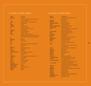 GLOSSARY OF MAORI WORDS                                       GLOSSARY OF MAORI NAMES
 Hapu-            subtribe                                     Akaroa                Long harbour
 Harakeke         flax bush                                    Aotearoa              Long white cloud (Maori name for
 He               a, or one (pending sentence structure),                            New Zealand)
                  or some (plural)                             Hokianga              Returning
 Hongi            to press noses, a formal greeting                 -
                                                               Kaikoura              To eat crayfish
 Iwi              tribal people                                    -          -
                                                               Kaitaia (Kaitataia)   Food thrown about
 Kaiako           teacher                                      Kapiti                Crevice, joining
 Kaupapa          subject, topic                               Kawhia (Kaawhiawhi)   To perform a ceremony
 Kia              let, so that, until =                         -
                                                               Kohanga Reo           Maori preschool
                  pending sentence structure                   Kupe                  The great Polynesian navigator who
  -
 Ko hanga         learning nest                                                      discovered Aotearoa
  -
 Ko kiri          to charge forward                            Kura Kaupapa          Maori secondary school
 Kura             school, college                              Mana                  Strength, prestige, power
 Marae            a Maori communal facility                    Manawatu  -           Heart stood still
                  (generally consisting of a meeting house,    Manukau               Wading bird
                  dining hall, kitchen, and ablution area)       -
                                                               Maori                 Indigenous person of Aotearoa
 Me               and                                                  -
                                                               Motungarara           Insect or lizard island
                                                               - -
 Mihimihi         greeting                                     Opotiki               The place of Potiki
 Nga-             the (plural)                                 Otago                 Correctly: Otakou –
 O                of                                                                 the place of red earth or ochre
 Papa             formally recognised as ‘Papatuanuku’ –
                                                               -
                                                               Otaki                 To stick in
                                                                                                                                    09
                  earth mother                                                       (the place where the staff was stuck
 Puni             camp                                                               in the ground)
 Rangatira        high-ranking person                          Paihia                Good here (partial transliteration)
 Reo              language                                      -
                                                               Pa keha-              White person
 Tamariki         children                                     Rangitoto             Blood sky
  -
 Tangata whenua   (local) people of the land                   Rotorua               (The) second lake
 Te               the (singular)                               Ruapuke               Two hills
 Tiriti           treaty                                        -
                                                               Tamaki                Battle
 Tongarewa        transluscent greenstone, pounamu             Tauranga              Sheltered anchorage
  -
 Tungia           to set alight                                Te Herenga Waka       The hitching post of the canoes
 Tupu             develop                                      Te Kaha               The rope (or boundary line)
 Ururua           overgrown bush                               Te Papa Tongarewa     The Treasure Box
 Waka             canoe, vessel                                                      (Our Place, The National Museum)
    -
 Wananga          university                                            -
                                                               Te Puni Kokiri        The group moving forward
 Whakamutunga     finish                                                             (the Ministry of Maori Development)
 Whakataukı-      proverb                                      Tokomaru              An ancestral canoe, or a staff shelter
 Whakaritorito    heart of the plant                           Waiapu                Swallowing water
      -
 Whanau           family                                       Waikanae              Water, mullet (the glistening of the mullet)
 Whare            house                                        Waikato               Flowing water
                                                               Waimate               Stagnant water
                                                               Waitangi              Weeping water
                                                               Wanganui              (properly: Whanganui) Big harbour
                                                               Whakarewarewa         To prepare for war
                                                                      -
                                                               Whakata ne            To act like a man
 