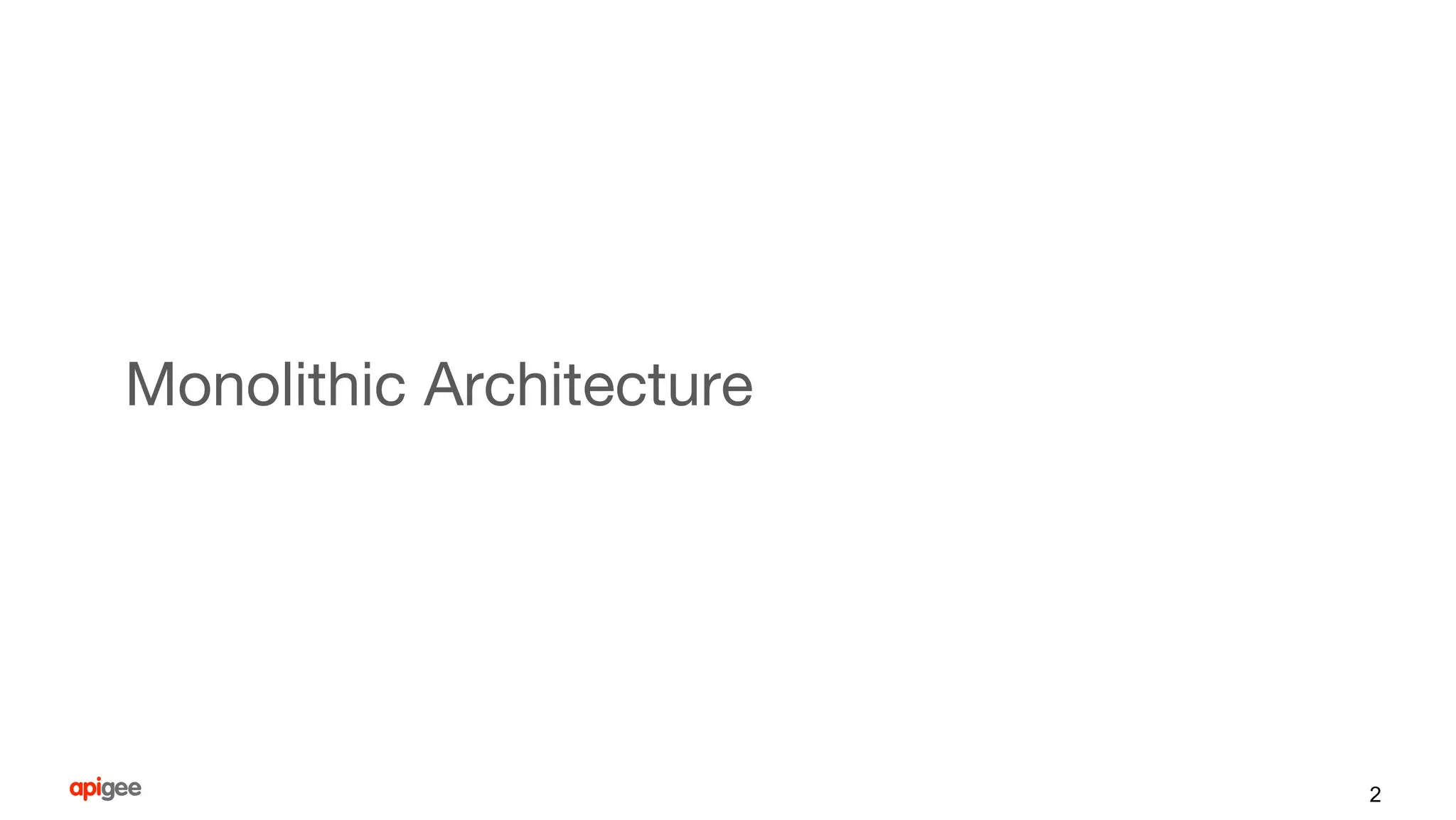 Monolithic Architecture
2
 