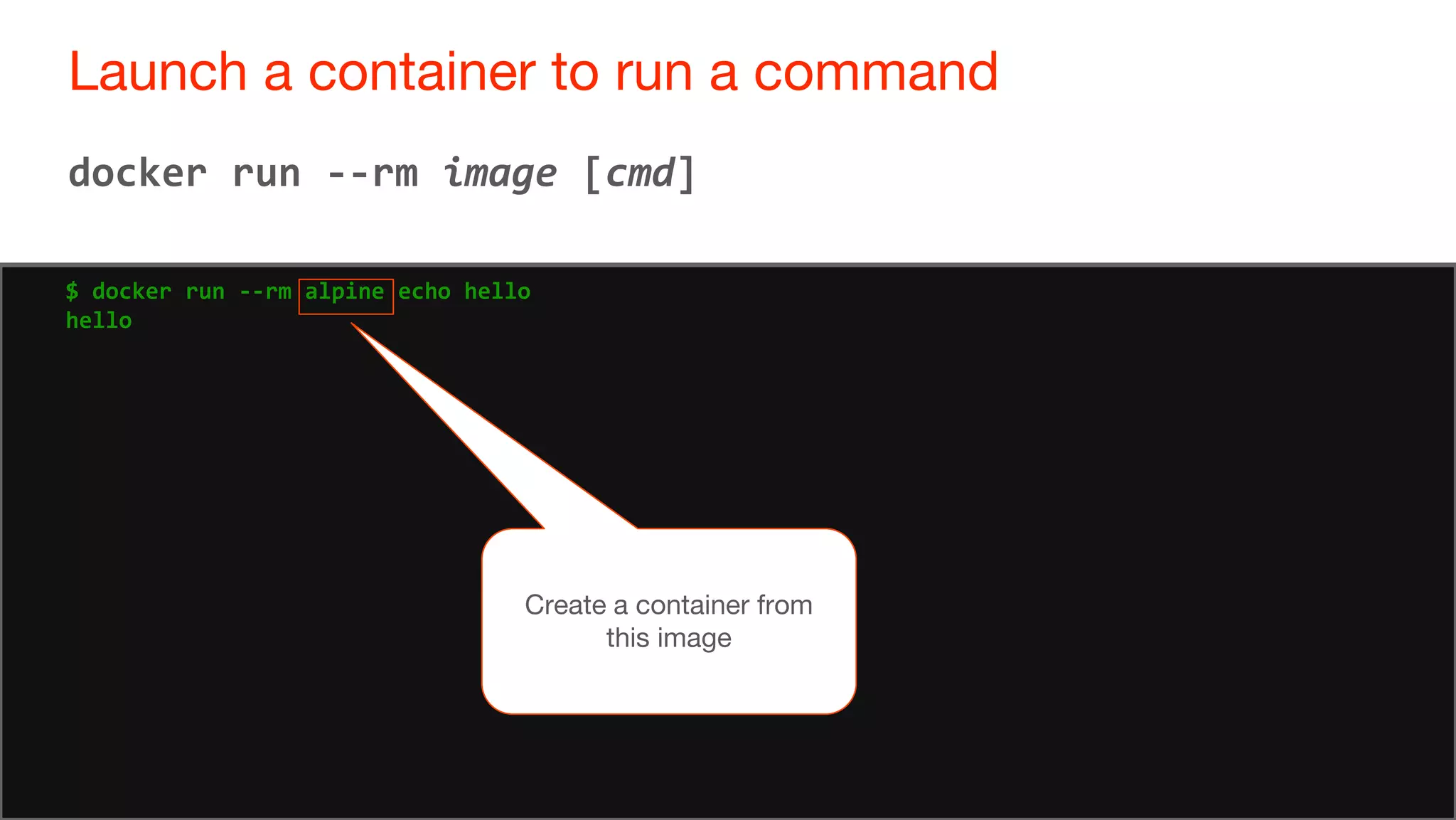 45
Launch a container to run a command
45
docker run --rm image [cmd]
$ docker run --rm alpine echo hello
hello
Create a container from
this image
 