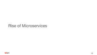 Rise of Microservices
12
 