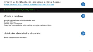 41
Create a DigitalOcean personal access token:
https://cloud.digitalocean.com/settings/applications
$ export DIGITALOCEAN_ACCESS_TOKEN='...'
Create a machine
$ docker-machine create --driver digitalocean demo
Creating SSH key...
Creating Digital Ocean droplet...
To see how to connect Docker to this machine, run: docker-machine env demo
Set docker client shell environment
$ eval "$(docker-machine env demo)"
1
2
3
 