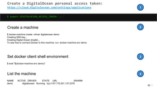 4242
Create a DigitalOcean personal access token:
https://cloud.digitalocean.com/settings/applications
$ export DIGITALOCEAN_ACCESS_TOKEN='...'
Create a machine
$ docker-machine create --driver digitalocean demo
Creating SSH key...
Creating Digital Ocean droplet...
To see how to connect Docker to this machine, run: docker-machine env demo
Set docker client shell environment
$ eval "$(docker-machine env demo)"
List the machine
NAME ACTIVE DRIVER STATE URL SWARM
demo digitalocean Running tcp://107.170.201.137:2376
1
2
3
4
 