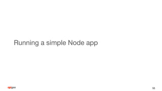 Running a simple Node app
55
 