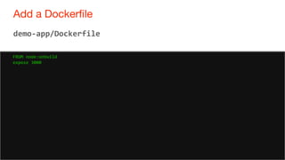 59
Add a Dockerfile
59
demo-app/Dockerfile
FROM node:onbuild
expose 3000
 