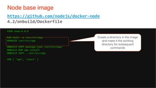 64
Node base image
64
https://github.com/nodejs/docker-node
4.2/onbuild/Dockerfile
FROM node:4.0.0
RUN mkdir -p /usr/src/app
WORKDIR /usr/src/app
ONBUILD COPY package.json /usr/src/app/
ONBUILD RUN npm install
ONBUILD COPY . /usr/src/app
CMD [ "npm", "start" ]
Create a directory in the image
and make it the working
directory for subsequent
commands
 
