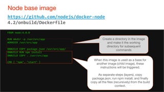 65
Node base image
65
https://github.com/nodejs/docker-node
4.2/onbuild/Dockerfile
FROM node:4.0.0
RUN mkdir -p /usr/src/a...