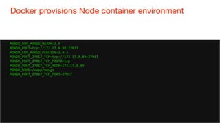 81
Docker provisions Node container environment
81
MONGO_ENV_MONGO_MAJOR=3.0
MONGO_PORT=tcp://172.17.0.89:27017
MONGO_ENV_...
