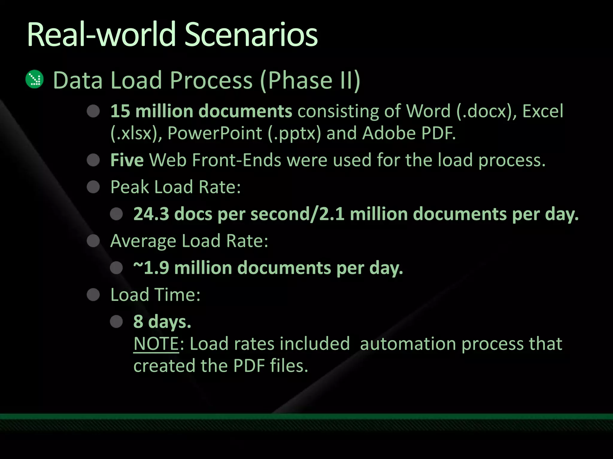 Real-world ScenariosData Load Process (Phase II)15 million documents consisting of Word (.docx), Excel (.xlsx), PowerPoint (.pptx) and Adobe PDF.Five Web Front-Ends were used for the load process.Peak Load Rate:24.3 docs per second/2.1 million documents per day.Average Load Rate:~1.9 million documents per day.Load Time:8 days.NOTE: Load rates included  automation process that created the PDF files.