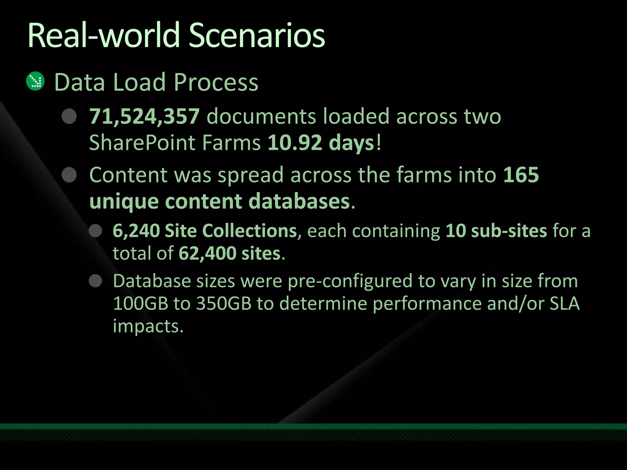 Real-world ScenariosData Load Process71,524,357 documents loaded across two SharePoint Farms 10.92 days!Content was spread across the farms into 165 unique content databases.6,240 Site Collections, each containing 10 sub-sites for a total of 62,400 sites.Database sizes were pre-configured to vary in size from 100GB to 350GB to determine performance and/or SLA impacts.