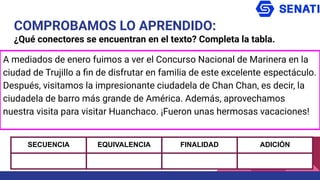 COMPROBAMOS LO APRENDIDO:
¿Qué conectores se encuentran en el texto? Completa la tabla.
A mediados de enero fuimos a ver el Concurso Nacional de Marinera en la
ciudad de Trujillo a ﬁn de disfrutar en familia de este excelente espectáculo.
Después, visitamos la impresionante ciudadela de Chan Chan, es decir, la
ciudadela de barro más grande de América. Además, aprovechamos
nuestra visita para visitar Huanchaco. ¡Fueron unas hermosas vacaciones!
SECUENCIA EQUIVALENCIA FINALIDAD ADICIÓN
 