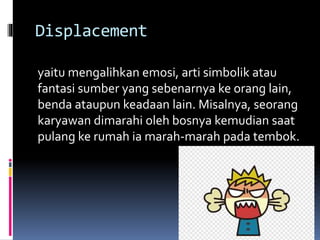 Displacement
yaitu mengalihkan emosi, arti simbolik atau
fantasi sumber yang sebenarnya ke orang lain,
benda ataupun keadaan lain. Misalnya, seorang
karyawan dimarahi oleh bosnya kemudian saat
pulang ke rumah ia marah-marah pada tembok.
 
