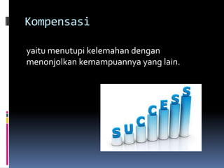 Kompensasi
yaitu menutupi kelemahan dengan
menonjolkan kemampuannya yang lain.
 