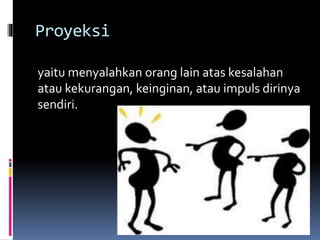 Proyeksi
yaitu menyalahkan orang lain atas kesalahan
atau kekurangan, keinginan, atau impuls dirinya
sendiri.
 